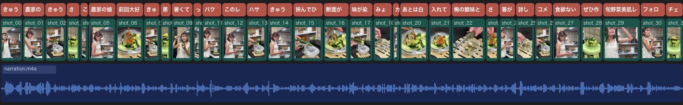 作例02の編集タイムライン
