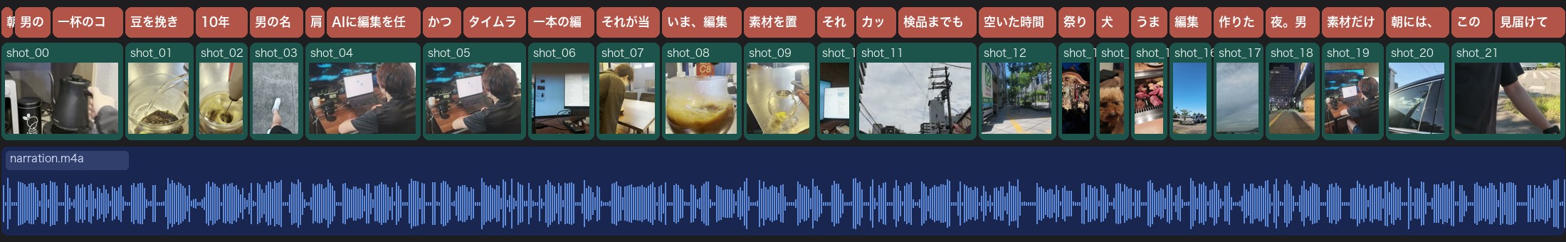 作例03の編集タイムライン