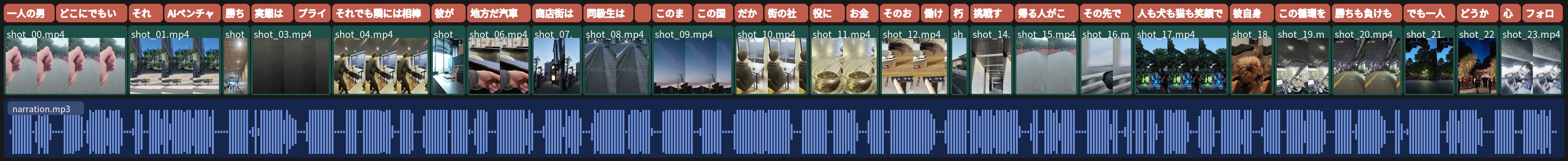 作例06の編集タイムライン