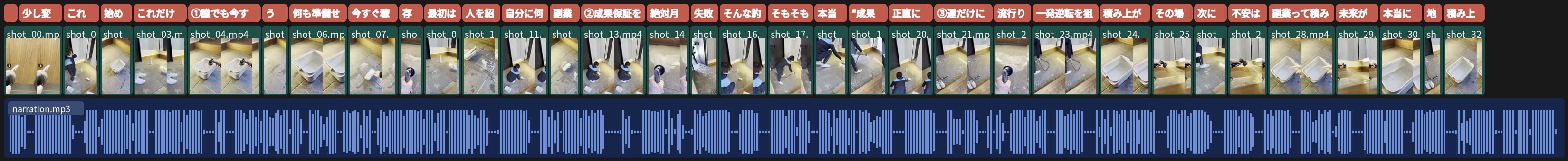 作例07の編集タイムライン
